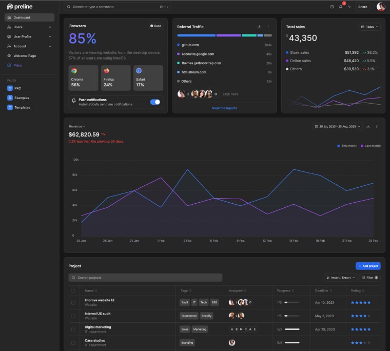 Main Page